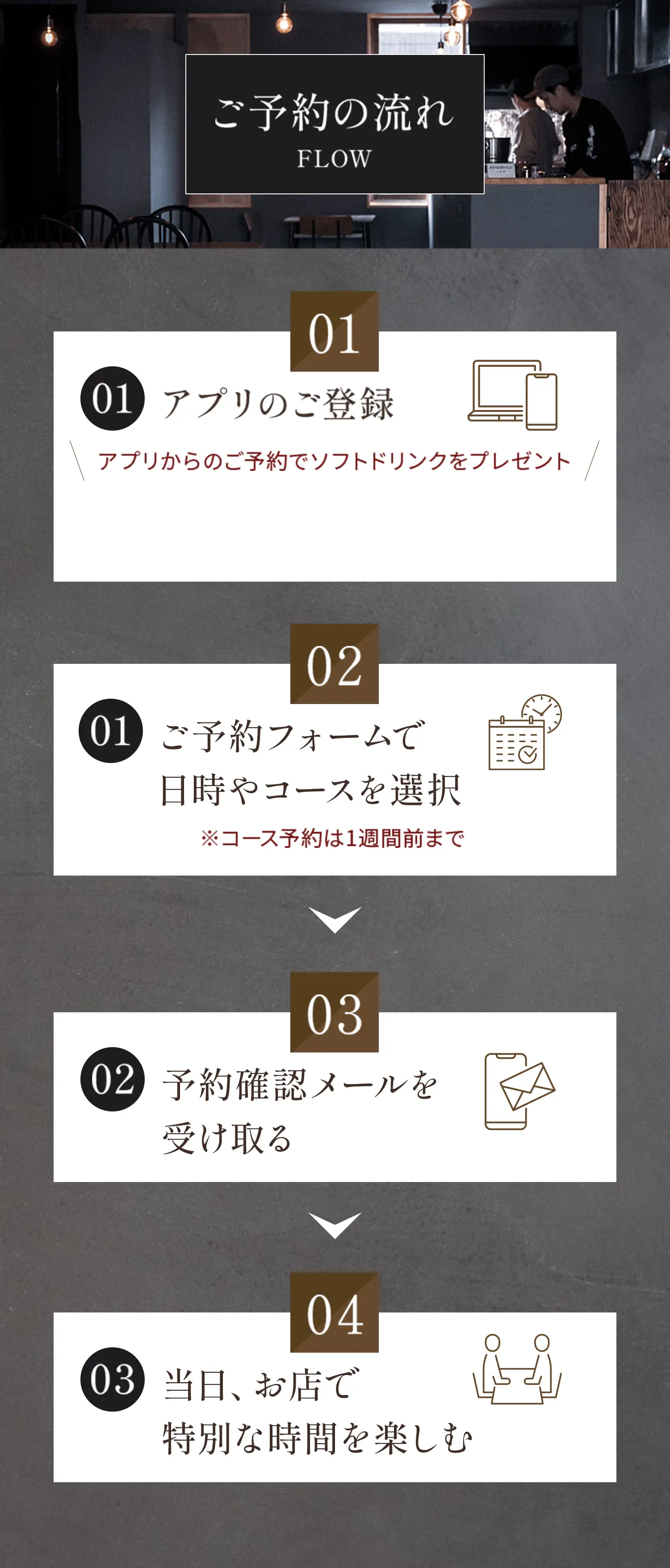 ご予約の流れ
